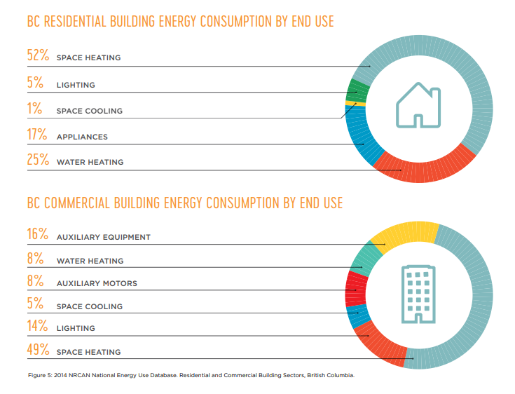 sustainability victoria business plan